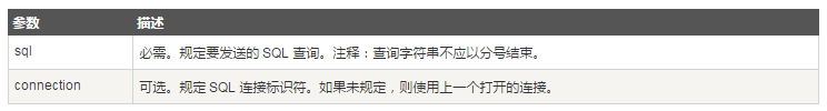 MySQL創建和刪除數據庫的命令及相關PHP腳本的操作方法