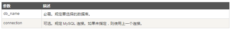 選擇MySQL數據庫的命令以及PHP腳本下的操作方法