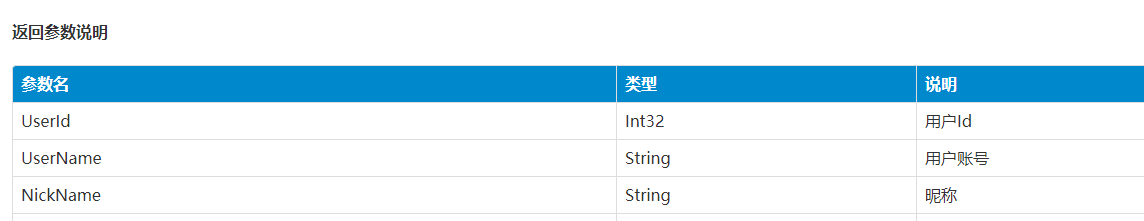 WebAPI 實(shí)現(xiàn)前后端分離的示例
