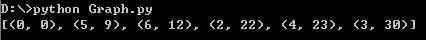 python編寫的最短路徑算法
