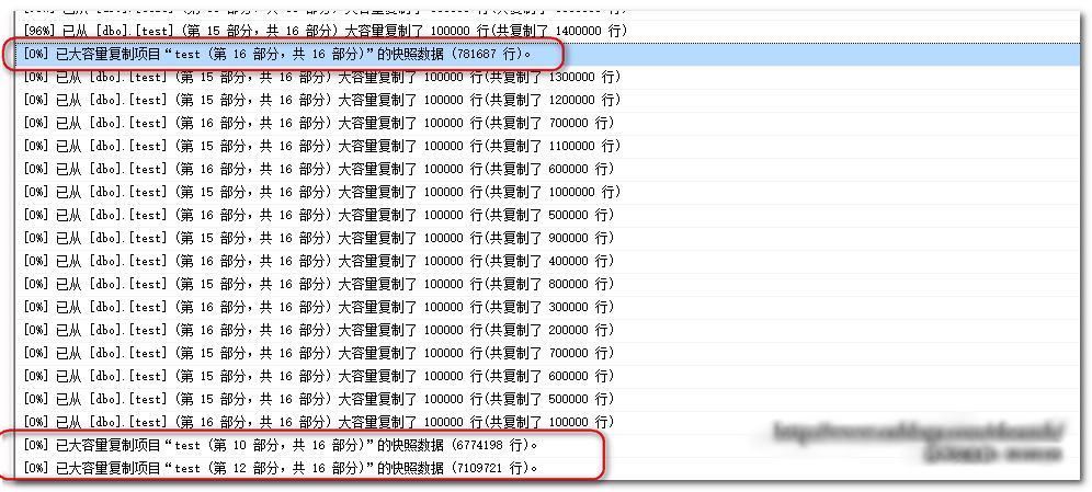 詳解SQL Server 2016快照代理過程