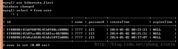 Java的Hibernate框架結合MySQL的入門學習教程