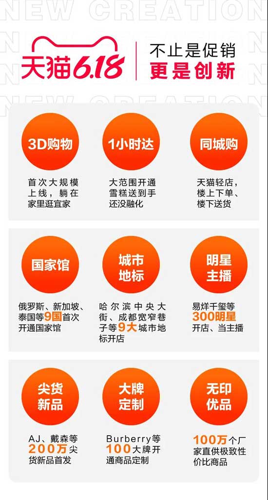 2020天貓618活動規(guī)則 津貼紅包怎么領(lǐng)取