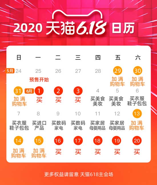 2020天貓618活動規(guī)則 津貼紅包怎么領(lǐng)取