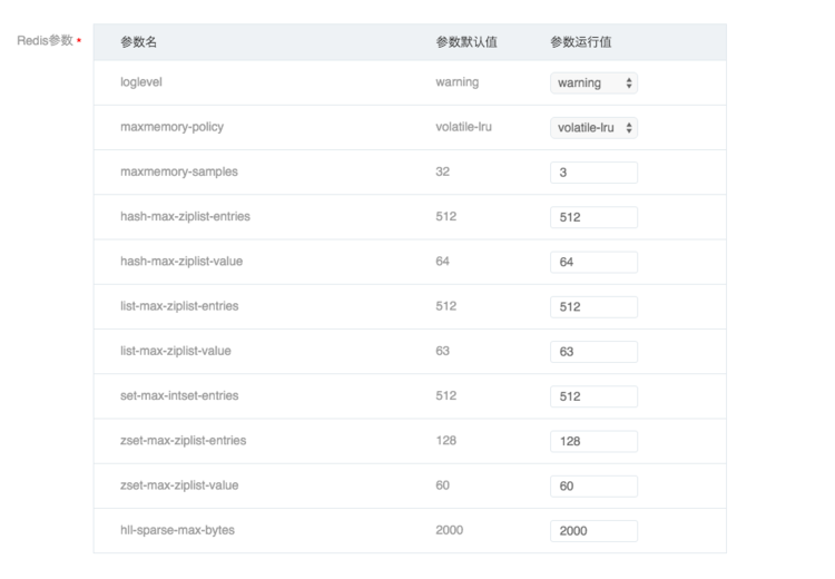 網易蜂巢的容器緩存服務使用教程