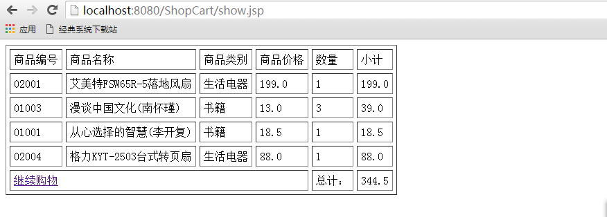 java web開發之實現購物車功能