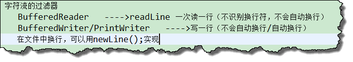 Java IO流 文件傳輸基礎