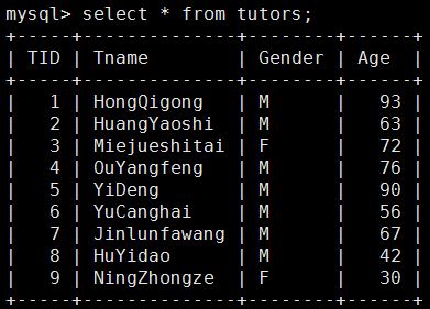 深入解析MySQL的事務隔離及其對性能產生的影響