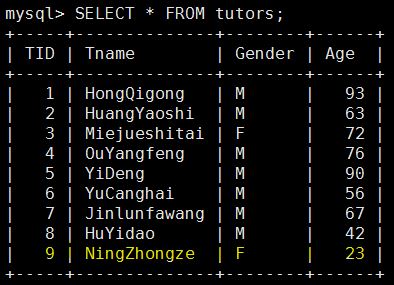深入解析MySQL的事務隔離及其對性能產生的影響