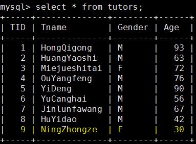 深入解析MySQL的事務隔離及其對性能產生的影響