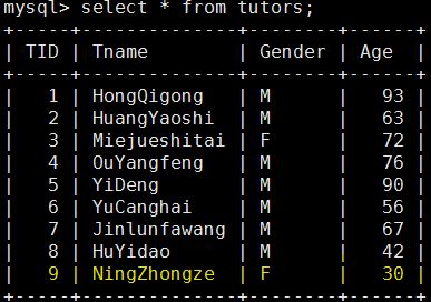 深入解析MySQL的事務隔離及其對性能產生的影響