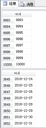 sql server使用公用表表達式CTE通過遞歸方式編寫通用函數自動生成連續數字和日期