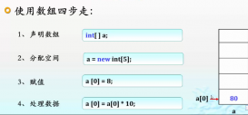 java中數(shù)組的相關知識小結(jié)(推薦)