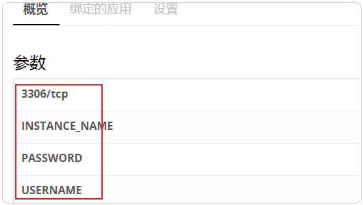 在DaoCloud的Docker容器中搭建WordPress及綁定域名的教程