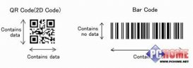 Java 二維碼,QR碼,J4L-QRCode 的資料整理