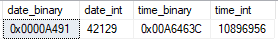 SQL Server 日期和時(shí)間的內(nèi)部存儲(chǔ)過程