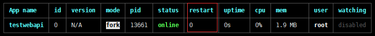 如何使用pm2守護你的.NET Core應(yīng)用程序詳解