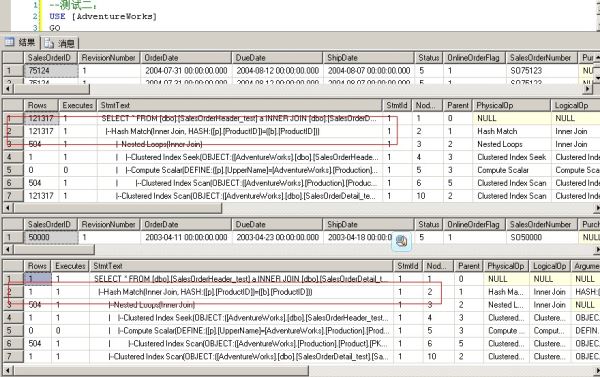 何謂SQLSERVER參數嗅探問題