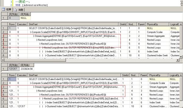 何謂SQLSERVER參數嗅探問題