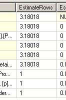 何謂SQLSERVER參數嗅探問題