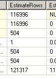 何謂SQLSERVER參數嗅探問題