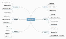 Db2數(shù)據(jù)庫(kù)中常見(jiàn)的堵塞問(wèn)題分析與處理方法