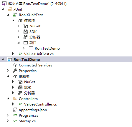 Asp.Net Core利用xUnit進行主機級別的網絡集成測試詳解