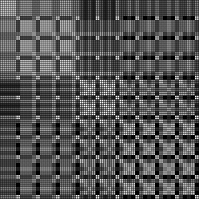 使用Python構建Hopfield網絡的教程