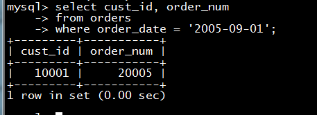 MYSQL必知必會讀書筆記第十和十一章之使用函數(shù)處理數(shù)據(jù)