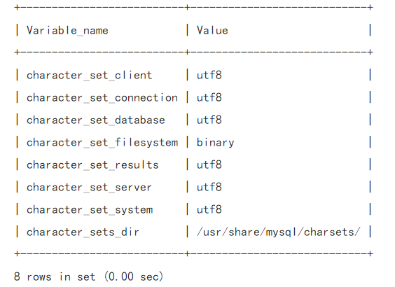 Windows10系統(tǒng)下安裝MariaDB 的教程圖解