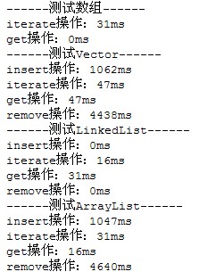 比較Java數組和各種List的性能小結
