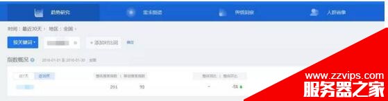 站長實(shí)戰(zhàn)經(jīng)驗(yàn)：一個月內(nèi)把兩個網(wǎng)站關(guān)鍵詞做到搜索引擎前兩頁的技巧