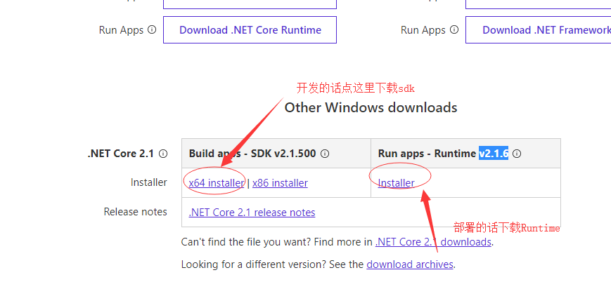 快速入門ASP.NET Core看這篇就夠了