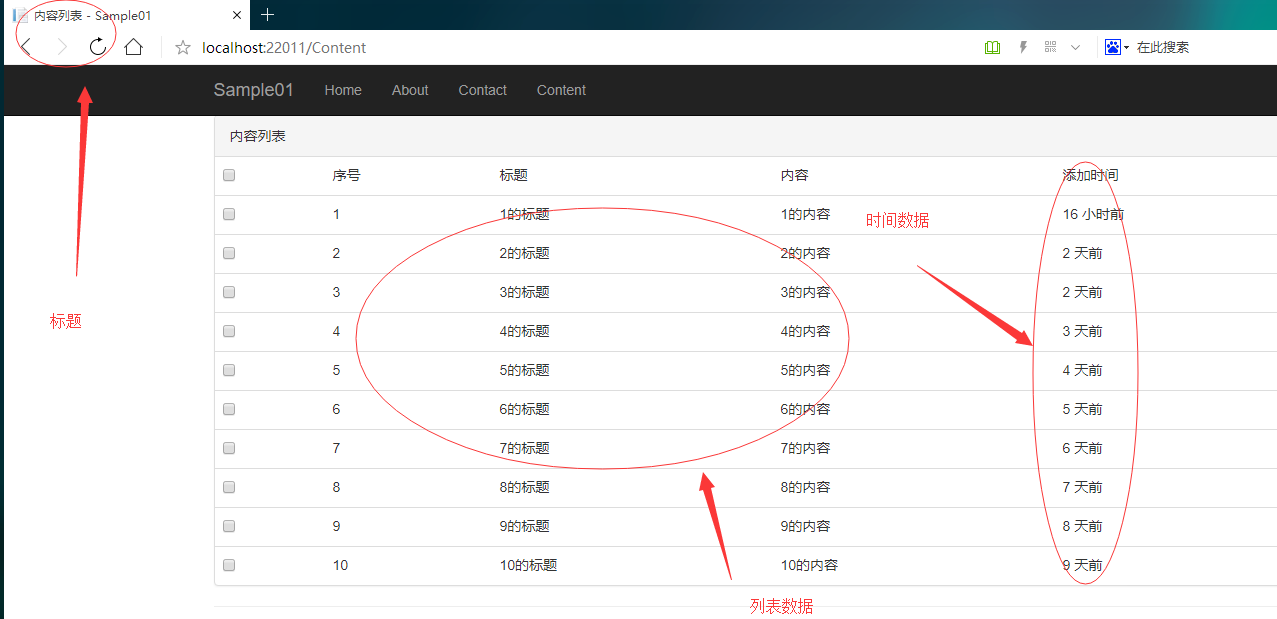 快速入門ASP.NET Core看這篇就夠了