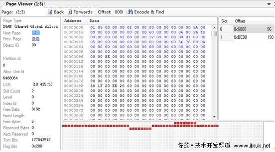 SQL Server 2008存儲結構之GAM、SGAM介紹