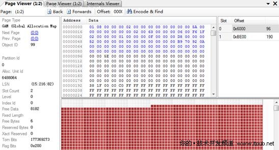 SQL Server 2008存儲結構之GAM、SGAM介紹
