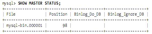 mysql(master/slave)主從復制原理及配置圖文詳解
