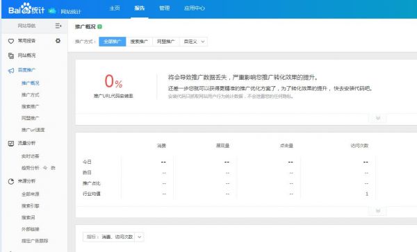 你知道幾個(gè)?百度SEM推廣運(yùn)營(yíng)必備的數(shù)據(jù)報(bào)表模板盤點(diǎn) 你知道幾個(gè)?百度SEM推廣運(yùn)營(yíng)必備的數(shù)據(jù)報(bào)表模板盤點(diǎn)