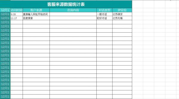 你知道幾個(gè)?百度SEM推廣運(yùn)營(yíng)必備的數(shù)據(jù)報(bào)表模板盤點(diǎn) 你知道幾個(gè)?百度SEM推廣運(yùn)營(yíng)必備的數(shù)據(jù)報(bào)表模板盤點(diǎn)