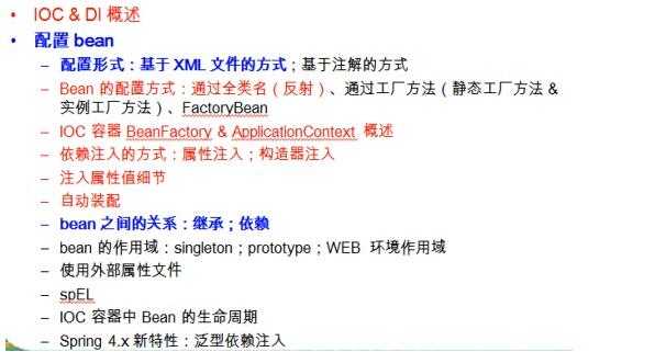 JavaWeb Spring注解Annotation深入學習
