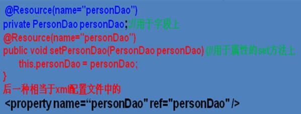 JavaWeb Spring注解Annotation深入學習