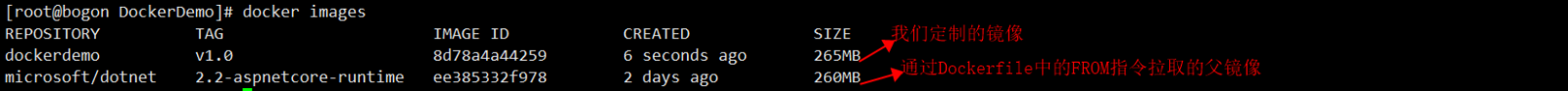 docker部署Asp.net core應用的完整步驟