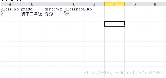 SQL Server2008導(dǎo)出數(shù)據(jù)之Excel詳細解析