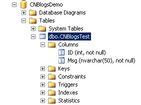 通過SQL Server 2008數據庫復制實現數據庫同步備份