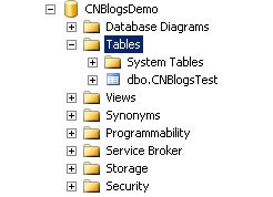 通過SQL Server 2008數據庫復制實現數據庫同步備份