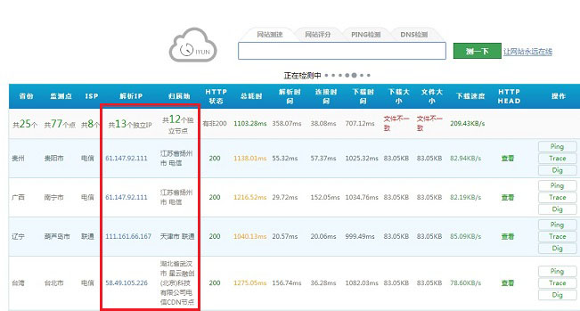 怎么看網(wǎng)站是否開啟CDN加速？測試網(wǎng)站全國訪問速度方法詳解