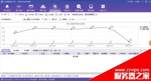 網站做百度推廣的時候怎么防止無效點擊?