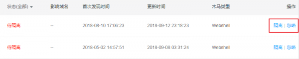 阿里云服務器網站發現后門該怎么處理