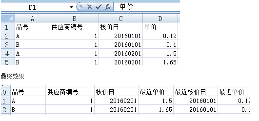 SQLServer 2008 R2中使用Cross apply統計最新數據和最近數據