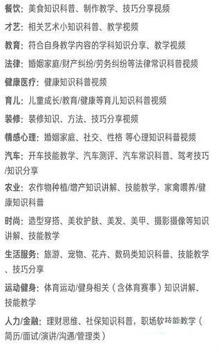 抖音火山版職業認證怎么申請？擁有哪些權益？